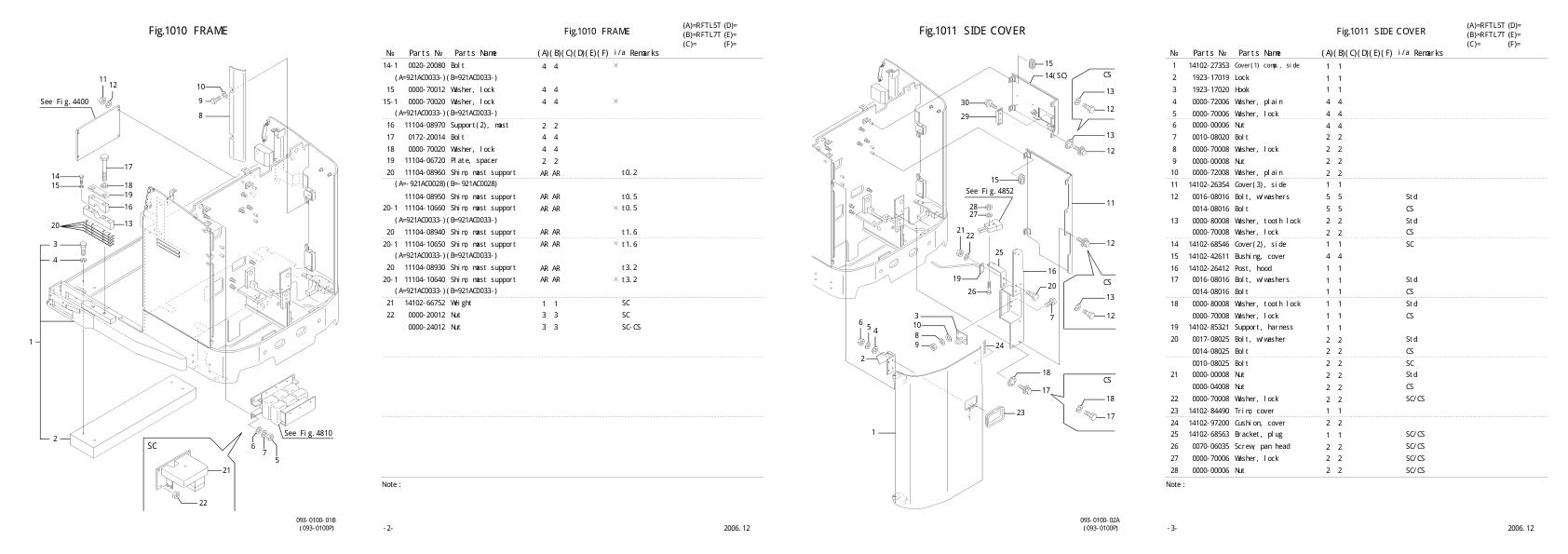 Nichiyu Forklift RFTL5T 7T 65 Parts Manual 1