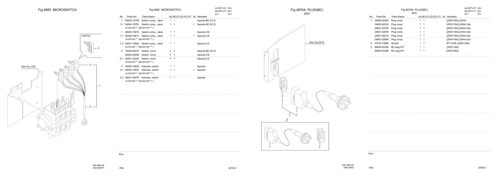 Nichiyu Forklift RFTL5T 7T 75 Parts Manual 1