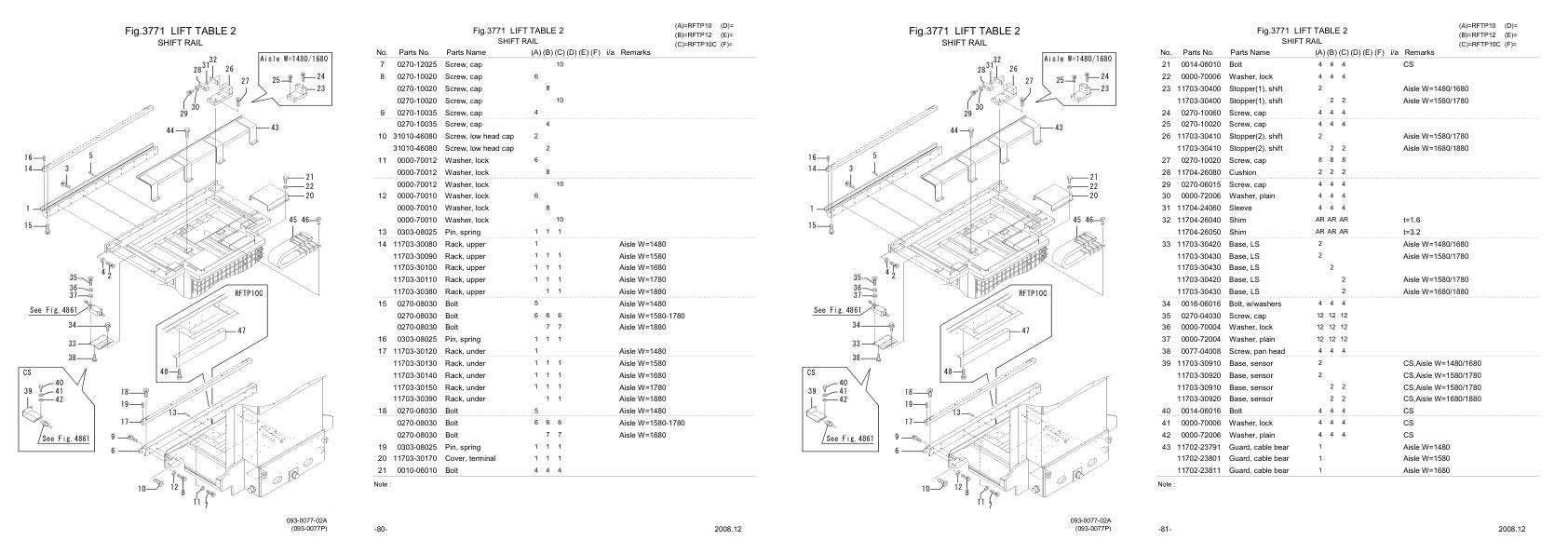 Nichiyu Forklift RFTP 63 Parts Manual 1
