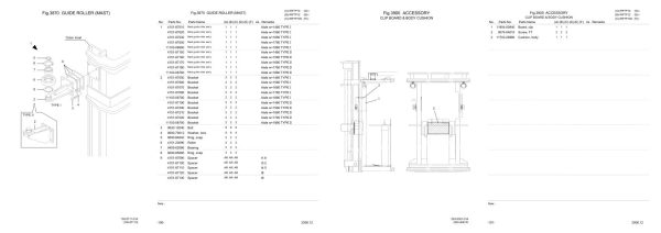 Nichiyu Forklift RFTP 63 Parts Manual 2
