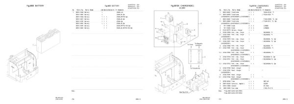 Nichiyu Forklift RFTP 65 Parts Manual 1