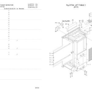 Nichiyu Forklift RFTP F75 Parts Manual 1