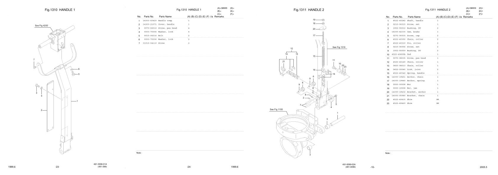 Nichiyu Forklift SBW 10 Parts Manual 1