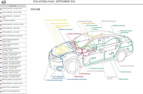 Nissan ALTIMA L33 2018 March 2020 Service Manual Wiring Diagrams 2