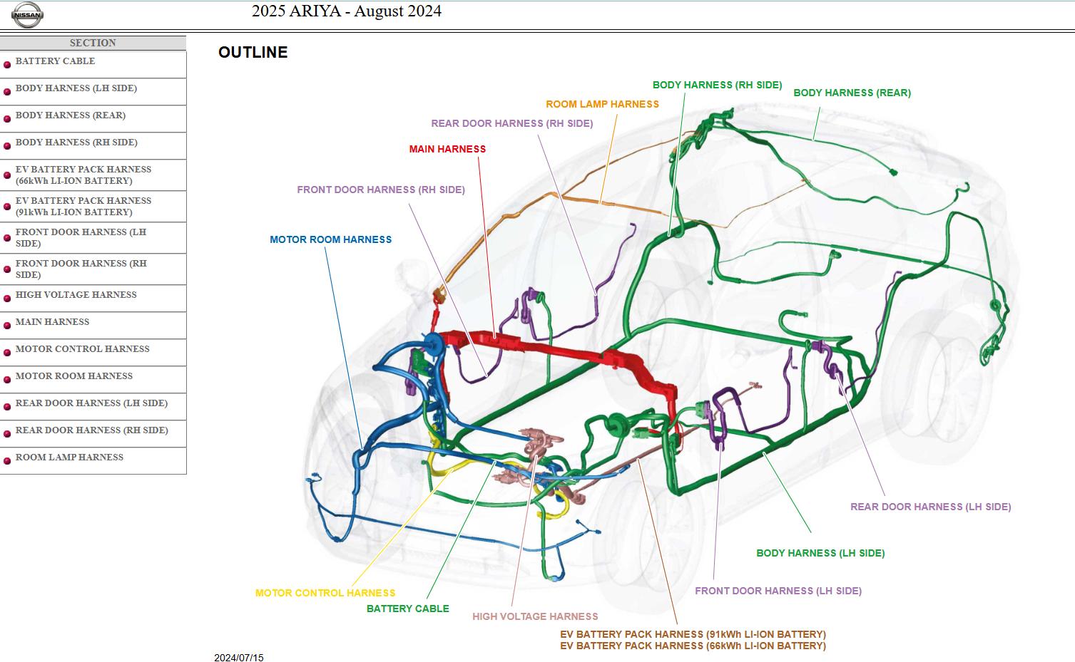 Nissan ARIYA FE0 August 2024 2025 Service Manual Wiring Diagrams 2