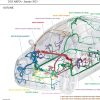Nissan ARIYA FE0 January 2023 Service Manual Wiring Diagrams 2
