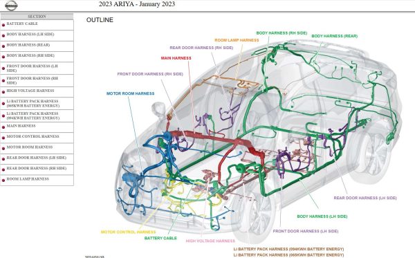 Nissan ARIYA FE0 January 2023 Service Manual Wiring Diagrams 2