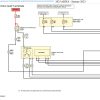 Nissan ARIYA FE0 January 2023 Service Manual Wiring Diagrams 3