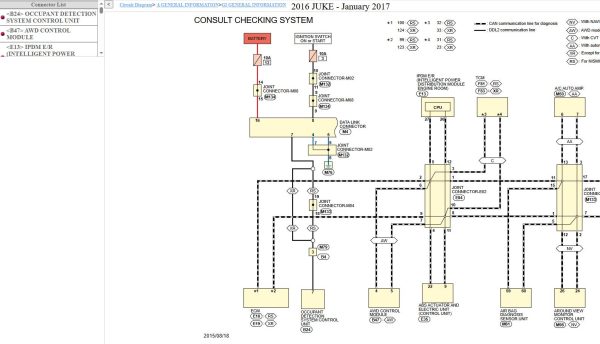 Nissan JUKE F15 2016 January 2017 Service Manual Wiring Diagrams 3