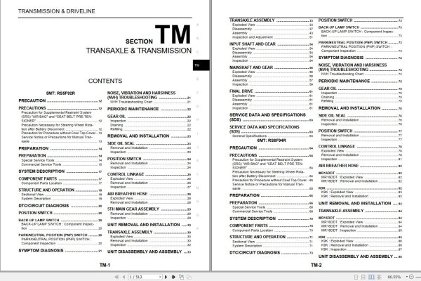 Nissan Juke F15 2010 2019 Workshop Manual 1