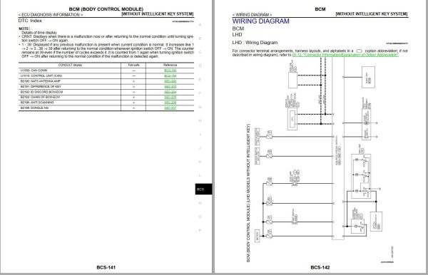 Nissan Juke F15 2010 2019 Workshop Manual 4