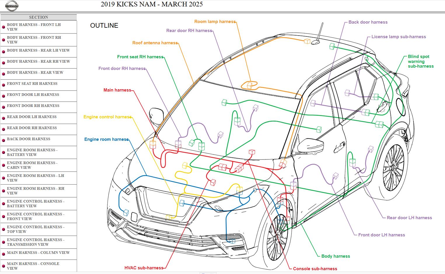 Nissan KICKS P15 2019 March 2025 Service Manual Wiring Diagrams 2