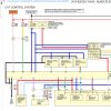 Nissan KICKS P15 2019 March 2025 Service Manual Wiring Diagrams 3