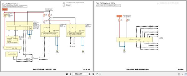 Nissan KICKS P15 2022 January 2024 Wiring Diagrams 2