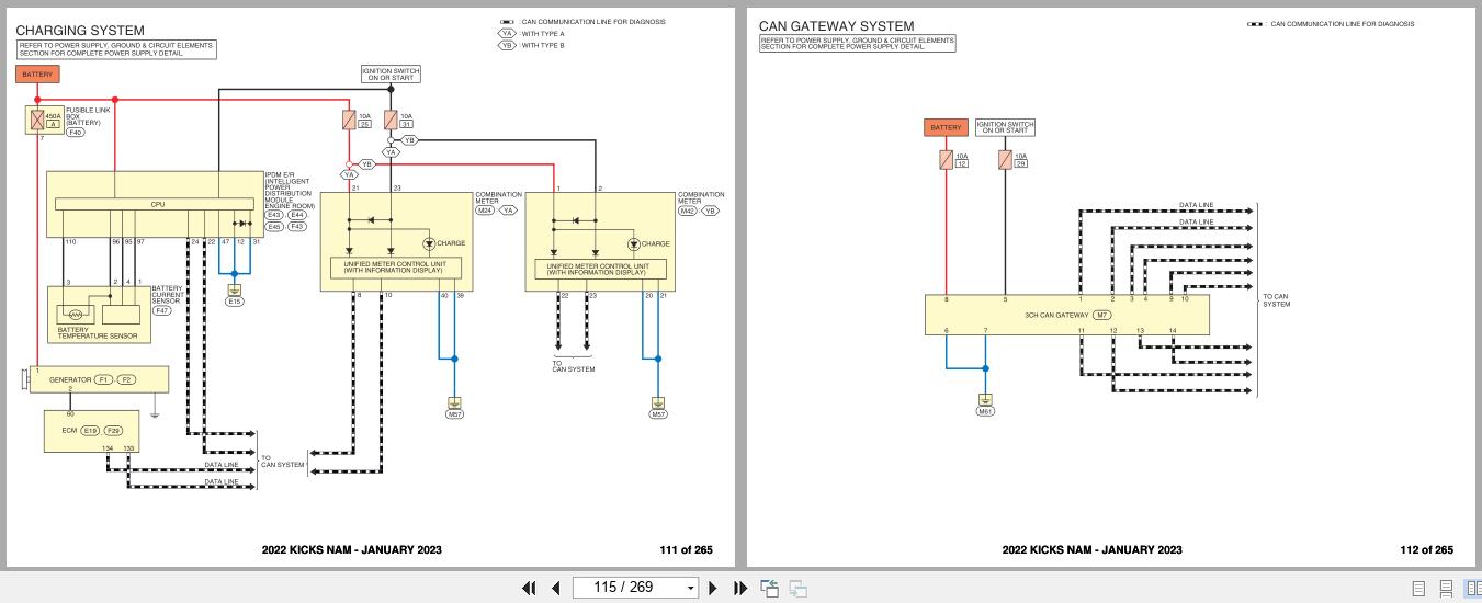 Nissan KICKS P15 2022 January 2024 Wiring Diagrams 2