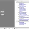 Nissan KICKS P15 2023 May 2024 Wiring Diagrams 1
