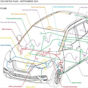 Nissan Kicks P15 September 2024 Service Manual Wiring Diagrams 2