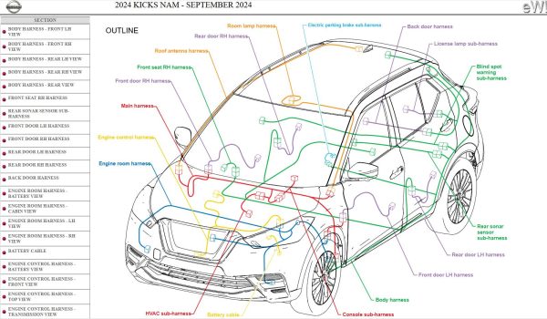 Nissan KICKS P15 September 2024 Service Manual Wiring Diagrams 2