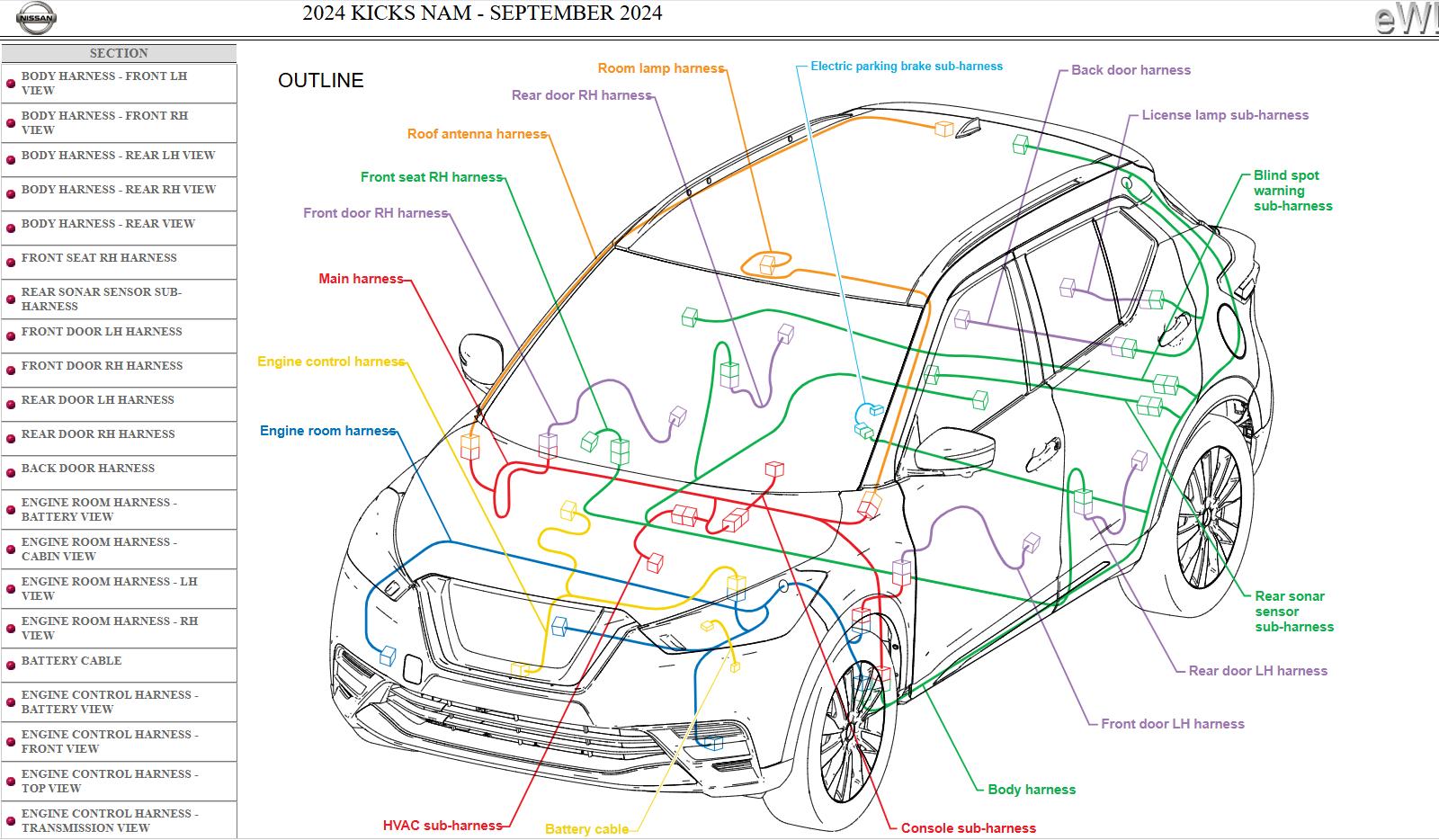 Nissan KICKS P15 September 2024 Service Manual Wiring Diagrams 2
