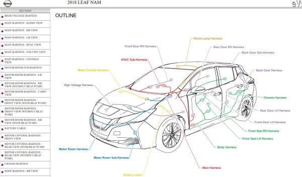 Nissan LEAF ZE1 2018 February 2022 Service Manual Wiring Diagrams 2