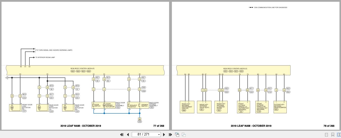Nissan LEAF ZE1 2018 February 2022 Wiring Diagrams 2