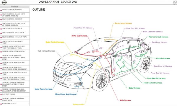 Nissan LEAF ZE1 2020 September 2024 Service Manual Wiring Diagrams 2