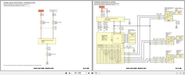 Nissan LEAF ZE1 2020 September 2024 Wiring Diagrams 2