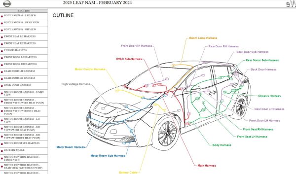 Nissan LEAF ZE1 Febuary 2024 2025 Service Manual Wiring Diagrams 2