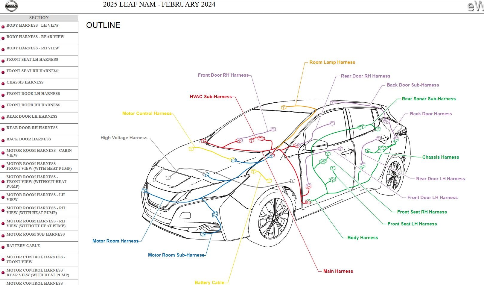 Nissan LEAF ZE1 Febuary 2024 2025 Service Manual Wiring Diagrams 2