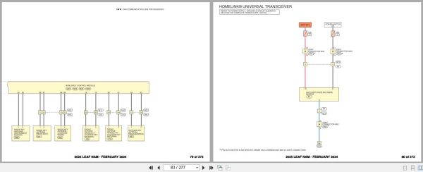 Nissan LEAF ZE1 Febuary 2024 2025 Wiring Diagrams 2
