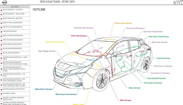 Nissan LEAF ZE1 May 2024 Service Manual Wiring Diagrams 2