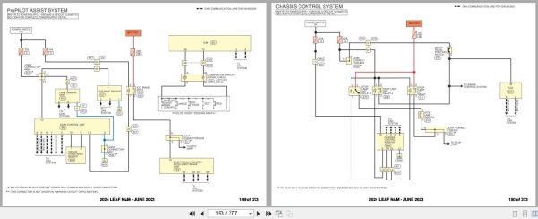 Nissan LEAF ZE1 May 2024 Wiring Diagrams 2