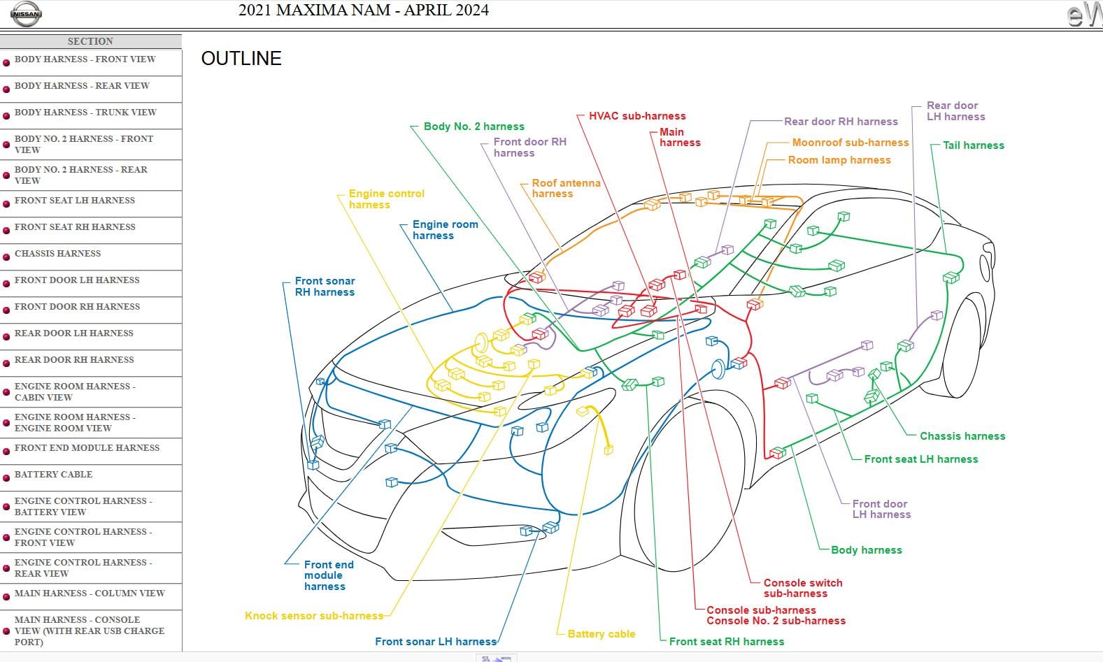 Nissan MAXIMA A36 2021 April 2024 Service Manual Wiring Diagrams 2