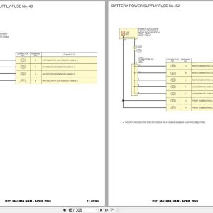 Nissan Maxima A36 2021 April 2024 Wiring Diagrams 2