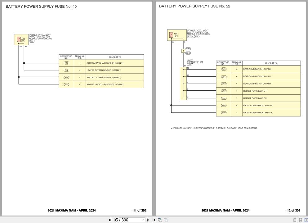 Nissan MAXIMA A36 2021 April 2024 Wiring Diagrams 2