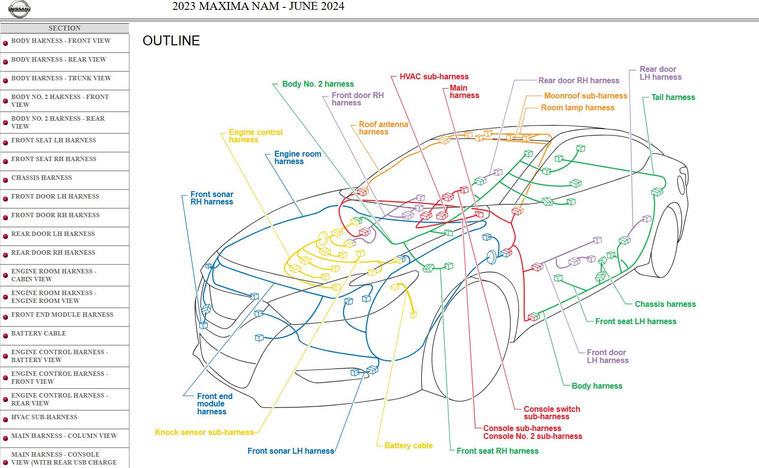 Nissan MAXIMA A36 2023 June 2024 Service Manual Wiring Diagrams 2