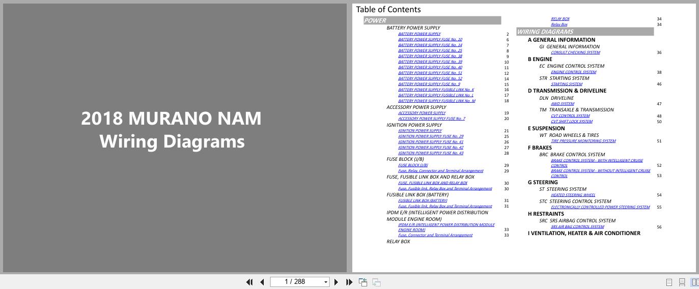 Nissan MURANO Z52 2018 December 2021 Wiring Diagrams 1