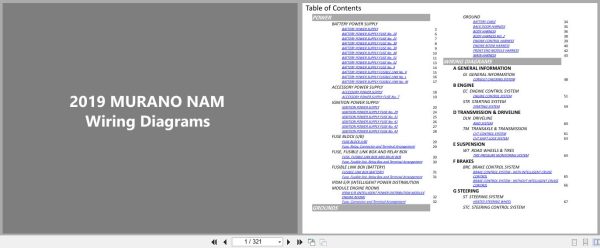 Nissan MURANO Z52 2019 September 2024 Wiring Diagrams 1