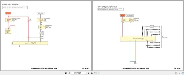 Nissan MURANO Z52 2019 September 2024 Wiring Diagrams 2