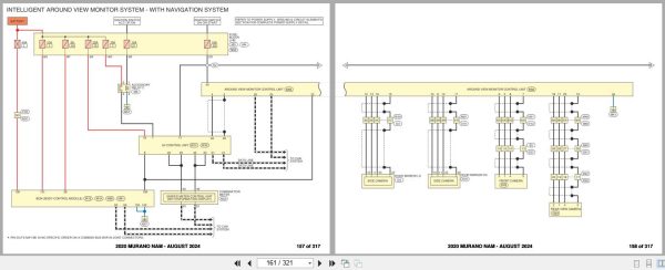 Nissan MURANO Z52 2020 August 2024 Wiring Diagrams 2