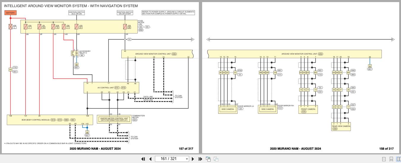 Nissan MURANO Z52 2020 August 2024 Wiring Diagrams 2