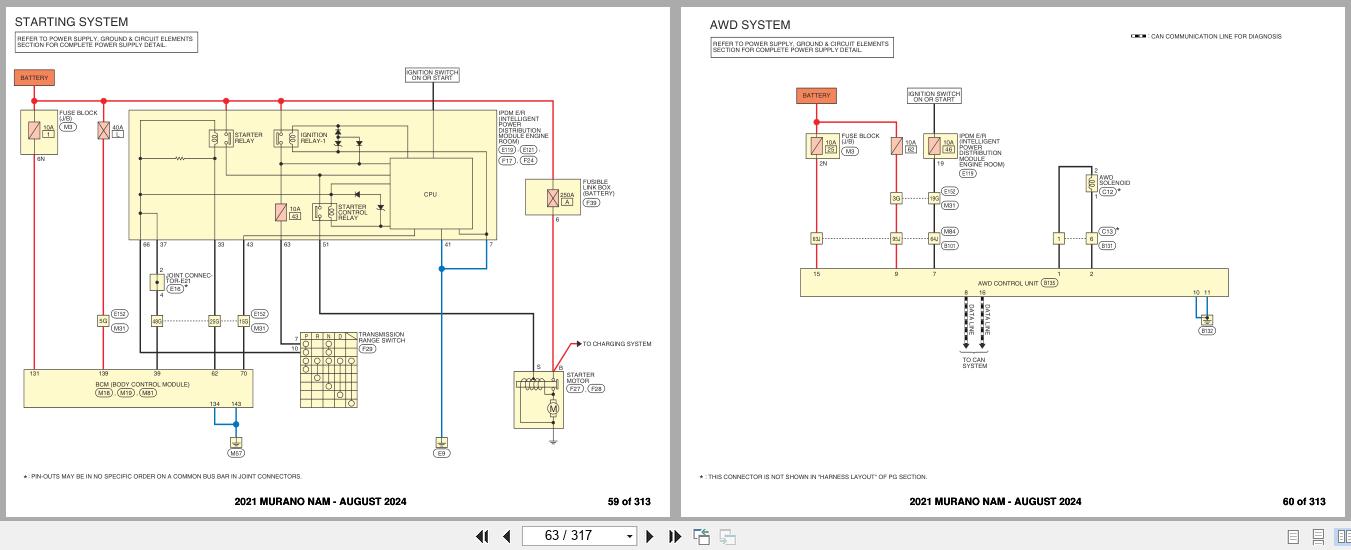 Nissan MURANO Z52 2021 August 2024 Wiring Diagrams 2