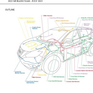 Nissan MURANO Z52 2022 July 2023 Service Manual Wiring Diagrams Nissan Murano Z52 2022 July 2023 Service Manual Wiring Diagrams 2