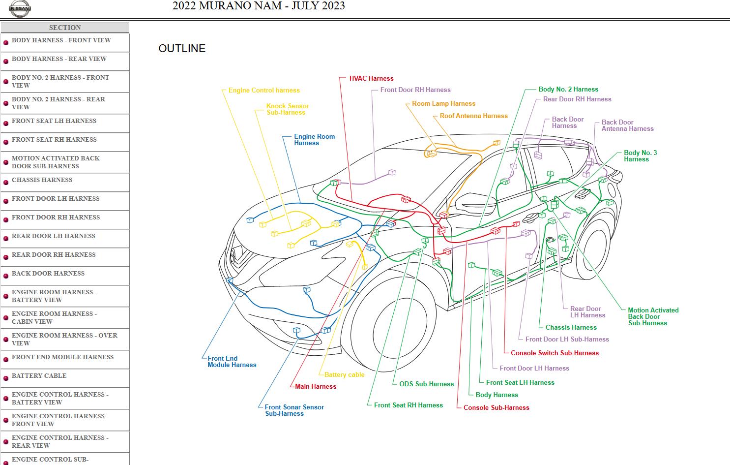 Nissan MURANO Z52 2022 July 2023 Service Manual Wiring Diagrams 2