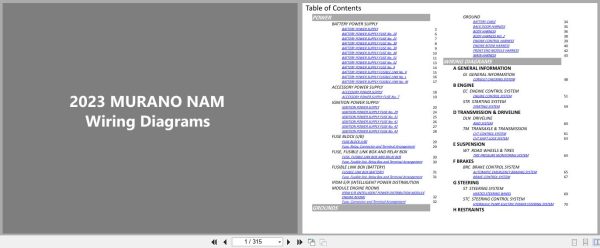 Nissan MURANO Z52 2023 Wiring Diagrams 1
