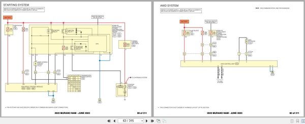 Nissan MURANO Z52 2023 Wiring Diagrams 2