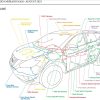 Nissan MURANO Z52 August 2023 2024 Service Manual Wiring Diagrams 2
