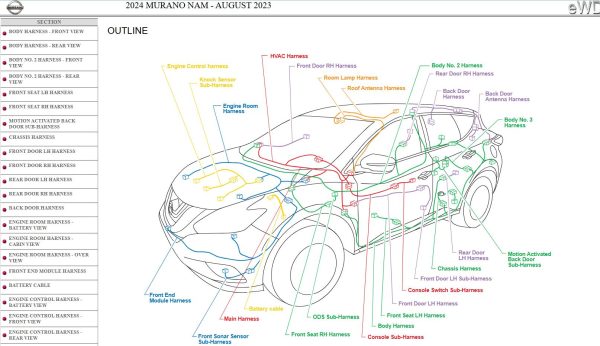 Nissan MURANO Z52 August 2023 2024 Service Manual Wiring Diagrams 2