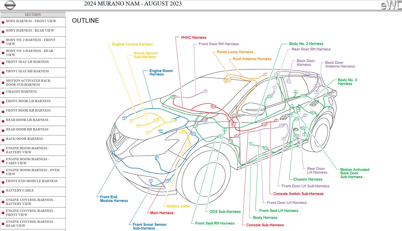Nissan MURANO Z52 August 2023 2024 Service Manual Wiring Diagrams 2
