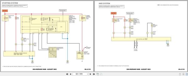 Nissan MURANO Z52 August 2023 2024 Wiring Diagrams 2